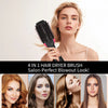 LisaPro Volume Brush