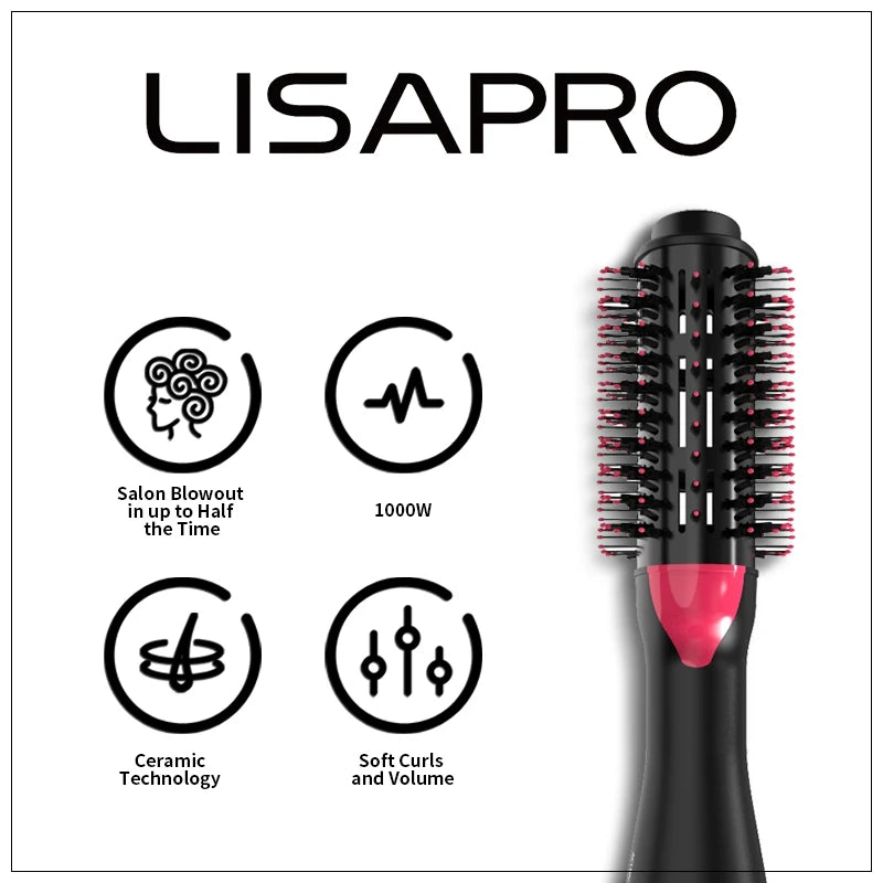 LisaPro Volume Brush